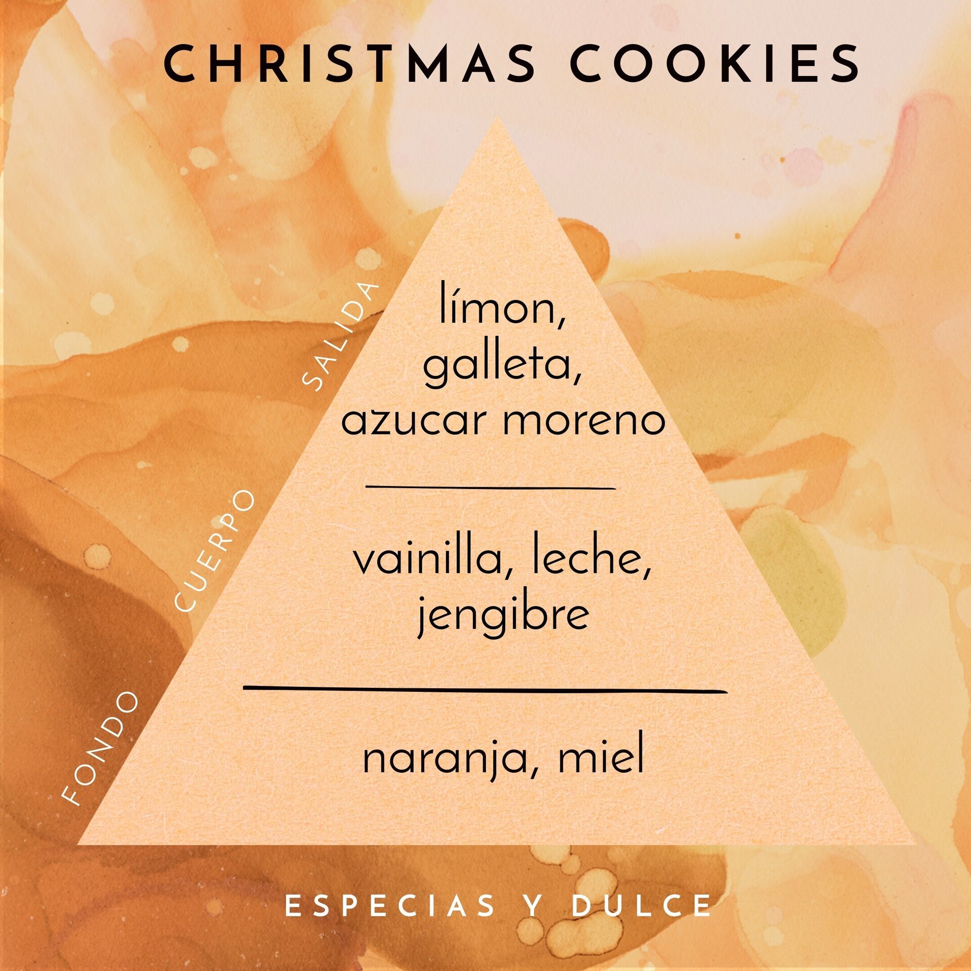 Cera aromatica Galletas - 2