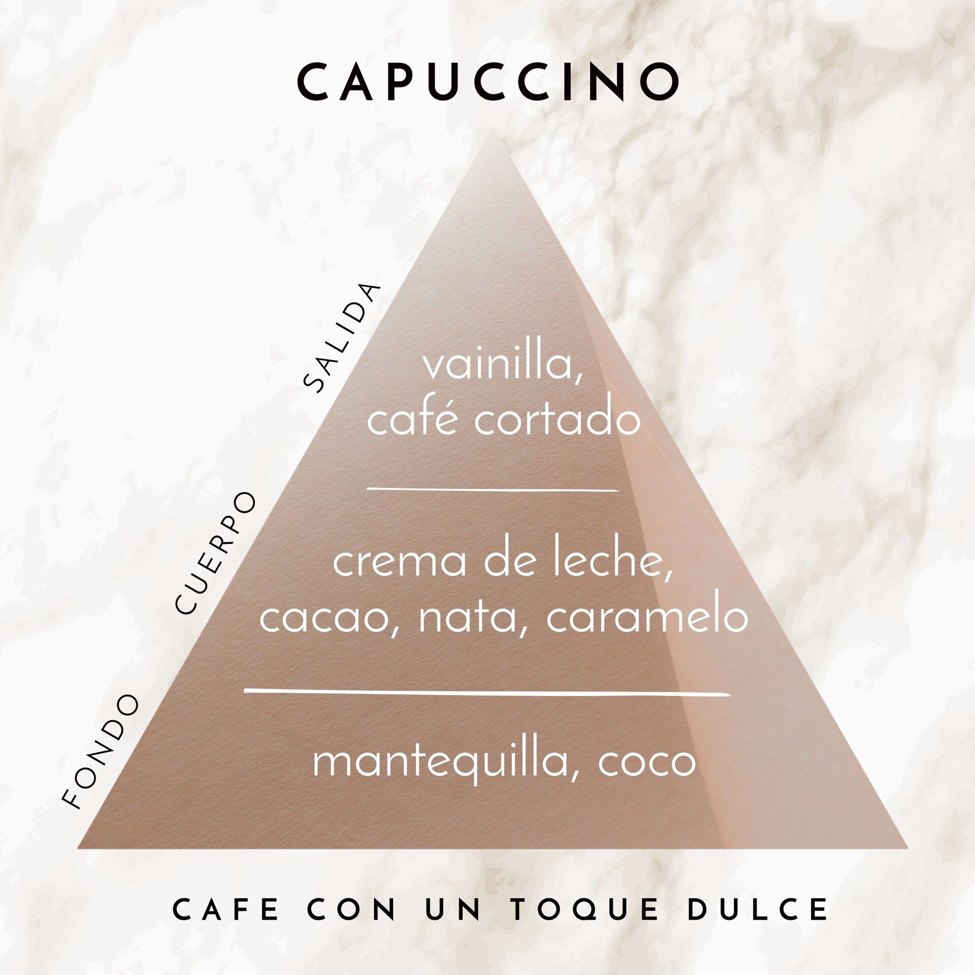 Café Acogedor - 6
