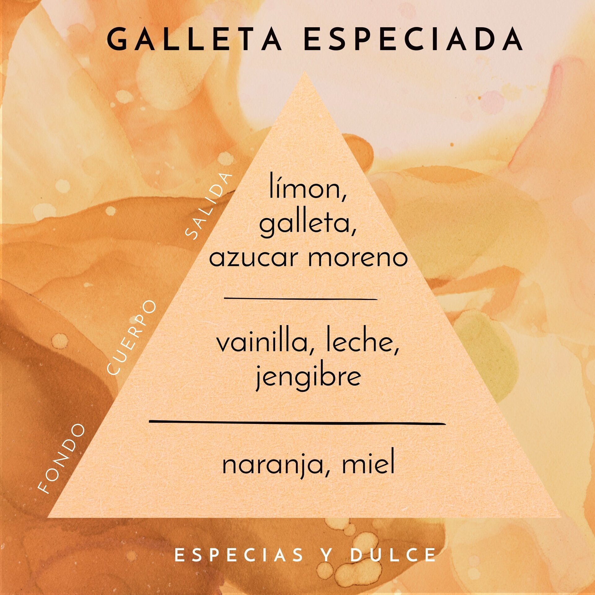 Cera aromatica Facultades de Hogwarts - 7